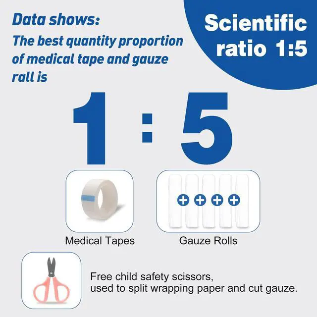 Alt view image 5 of 7 - 30 Pack Gauze Rolls Bandages, 4 in x 4.1 Yards, Premium Medical Supplies & First Aid Supplies, Bandage Wrap Vet Wrap, Mummy Wraps