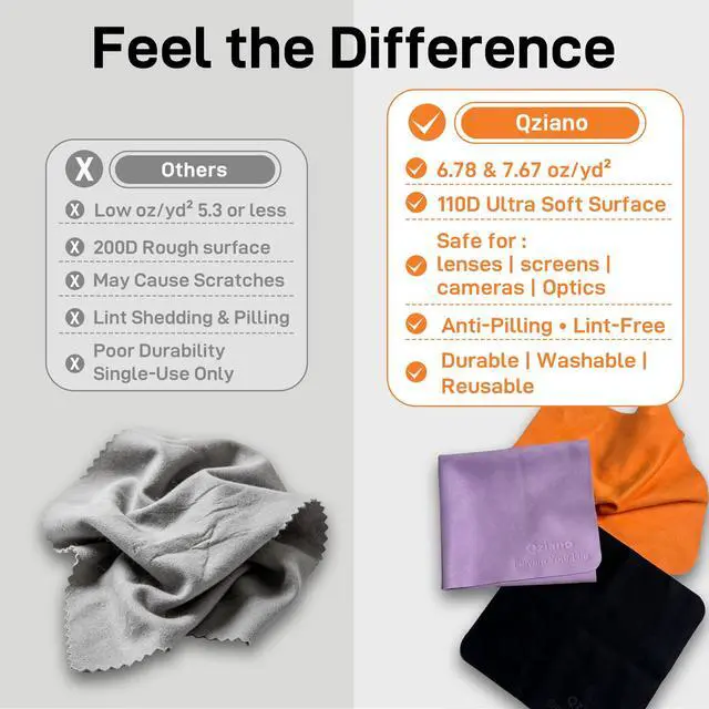 Alt view image 6 of 7 - 10 Pack Microfiber Cleaning Cloths, Premium 110D Scratch-Free & Lint-Free Clean Cloth for Eyeglasses, Phone Screen, Camera Lens, VR/AR Headset, Car Mirror, Reusable & Washable (5 Colour, 6.9 * 5.7)