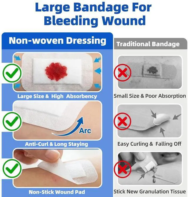 Alt view image 2 of 7 - Adhesive Gauze Bandages 2"x3", 50Pcs | Large Bandages, Bordered Gauze, Sterile & Breathable, Medical Grade, First Aid Essential, for Wound and Surgical Incisions