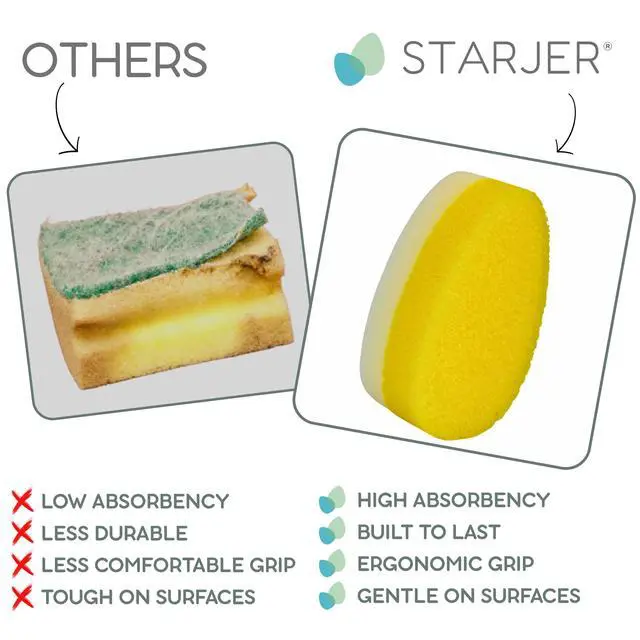 Alt view image 6 of 7 - Dish Sponge scrubber Non Scratch 2-Layer Heavy Duty Scrub Foam & Soft Absorbent Ergonomic Kitchen Sponges for Dishes, Pots Pans, Sink bathroom scrubber Window scrubbies Cleaning home essentials,6 Pack