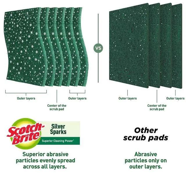 Alt view image 3 of 7 - Silver Sparks Pad_3s Pack