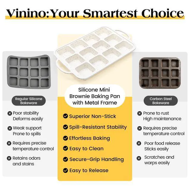 Alt view image 5 of 7 - Silicone Brownie Pan with Dividers, 1 Pack with Metal Frame