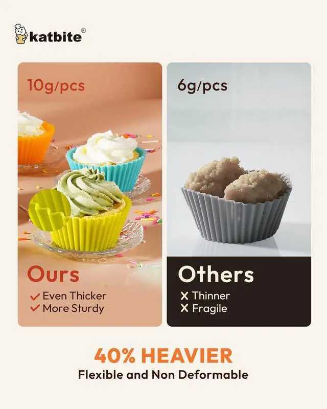 Alt view image 5 of 7 - Silicone Cupcake Liners 24 Pack, Reusable Muffin Baking Cups