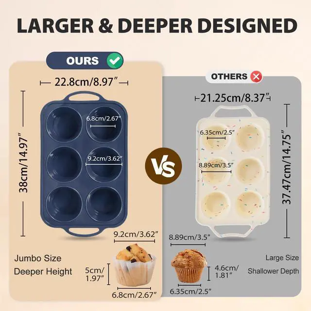 Alt view image 2 of 7 - Jumbo Silicone Muffin Pan with Frame, Non Stick Large Cupcake Baking Tin