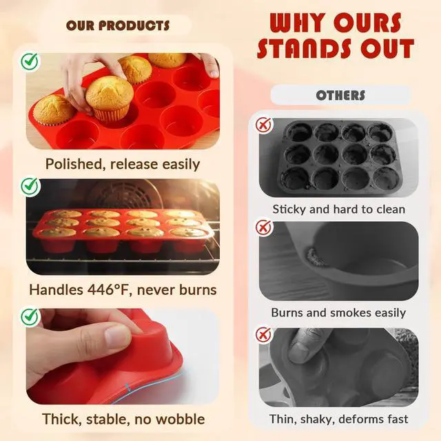 Alt view image 5 of 7 - Silicone Muffin Pans for Baking 12Cups BPA-Free Egg Bites Mold