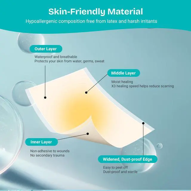 Alt view image 3 of 6 - Hydrocolloid Wound Care Roll, Waterproof 2in x 16.5ft, Extra Large Cut-to-Size Self-Adhesive Bandages for Blister, Scar, Pimple, First Aid Essential