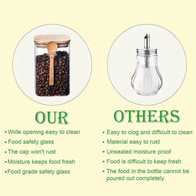 Alt view image 7 of 7 - Sugar Bowls Sugar Container 25.36 FL OZ Glass Coffee Canister Airtight Food Storage Jar with Lid and Spoon Candy Jar Coffee Bar Accessories Storage Beans Powder (Square)