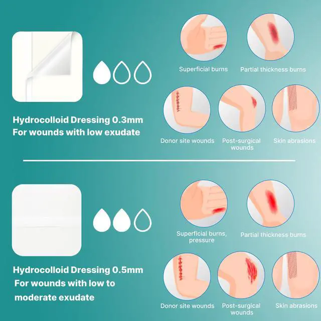 Alt view image 5 of 7 - Hydrocolloid Wound Dressing, 10 Pcs Ultra Thin 4" x 4" Large Patch Bandages with Self-Adhesive, Fast Healing for Bedsore, Burn, Blister, Acne Care, Sterile and Waterproof