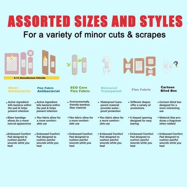 Alt view image 4 of 7 - Variety Bandages Pack,328ct Assorted Bulk Various Sizes, Shapes &Features | Sheer & Flex Fabric with Benzalkonium, ECO Bamboo Fabric, Waterproof, Cartoon Blind Box Fragrance Bandages