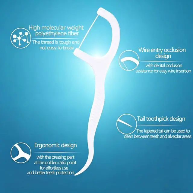 Alt view image 2 of 6 - Professional Clean Floss Picks, Extra Strong Shred-Resistant Floss, Easy Grip Handle, Dental Flossers for Adults, 100 Count (100)