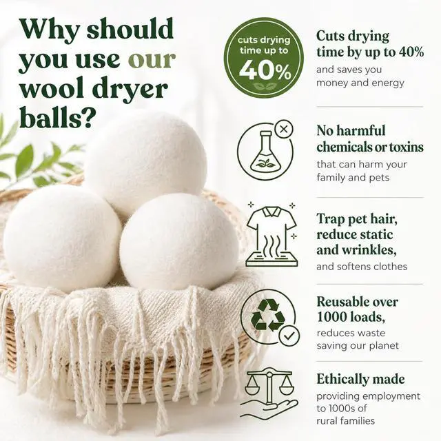 Alt view image 3 of 7 - Wool Dryer Balls XL 4-Pack Organic Wool Dryer Balls for Laundry Reusable, Natural Fabric Softener, Reduces Drying Time, Static, Wrinkles & Laundry Clumping