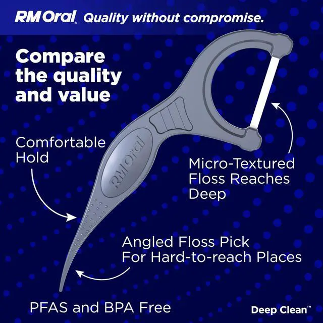 Alt view image 3 of 7 - Deep Clean Premium Flossers, Mint Dental Flossers - 90 Count
