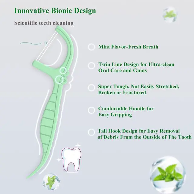 Alt view image 4 of 7 - Twin-Line Dental Flossers,100 Count Mint Flavor Dental Floss Picks,LIAMOSS Dual Action for Super Cleanup Teeth in Less Than Two Minutes,Unbreakable & No-Shred Toothpicks Sticks