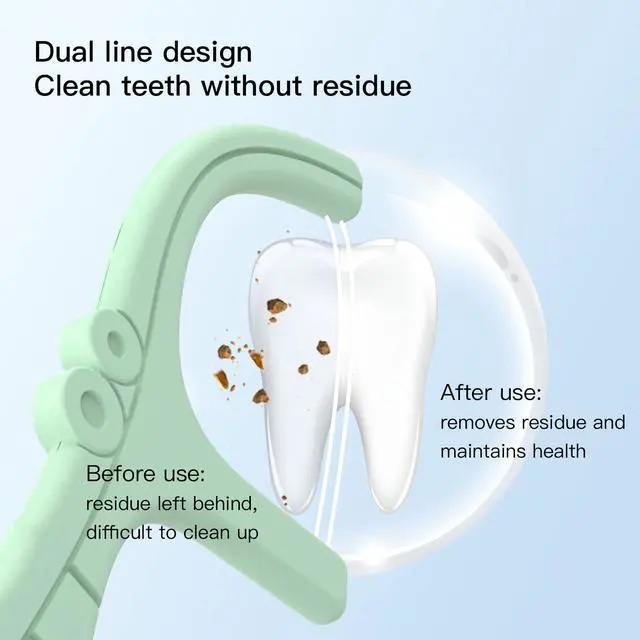Alt view image 5 of 7 - Twin-Line Dental Flossers,100 Count Mint Flavor Dental Floss Picks,LIAMOSS Dual Action for Super Cleanup Teeth in Less Than Two Minutes,Unbreakable & No-Shred Toothpicks Sticks