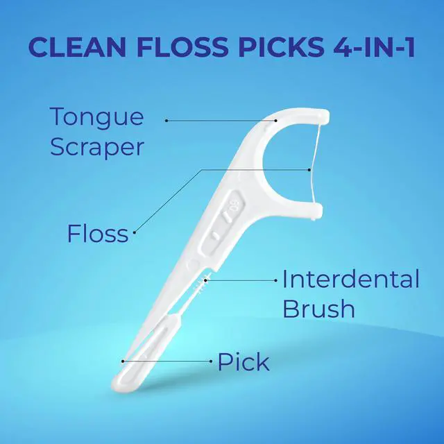 Alt view image 2 of 7 - FlossPro Elite 150 Count Dental Floss Picks, 4-in-1 Floss Pick with Toothpick, Tongue Scraper & Interdental Brush, Mint Flavored Floss Pick