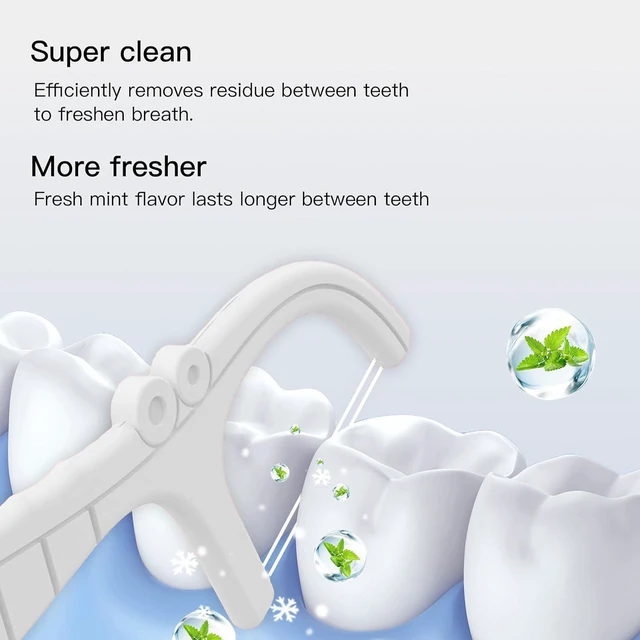 Alt view image 3 of 7 - Dual-Line Dental Floss Picks 200 Count, Mint Flavored Disposable Flossers with Toothpick, Teeth Clean & Fresh Breath, Portable Oral Care Tools for Adults Daily Teeth Cleaning