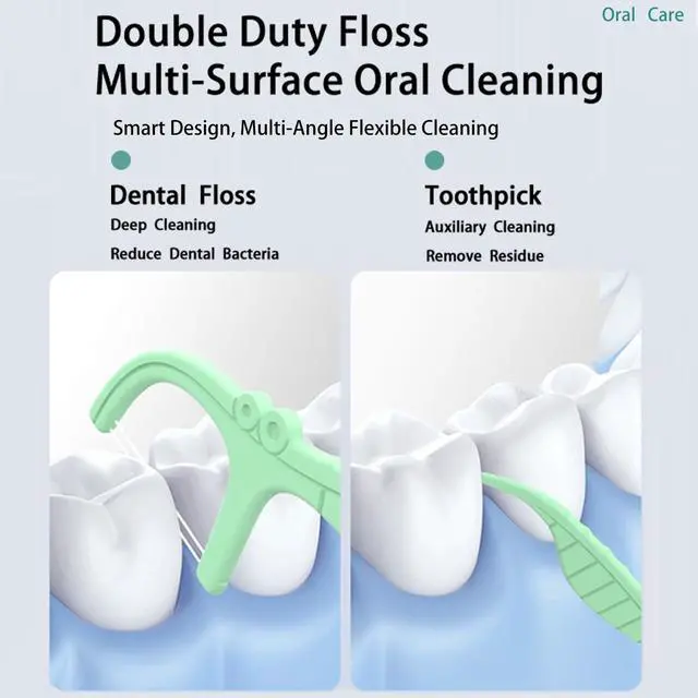 Alt view image 5 of 7 - Twin-Line Dental Floss- Individually Wrapped- Dual- Effect Cleaning Flossing-No Breakage or Tearing Floss Stick, Cool Mint Flavor Floss Picks Oral Care Teeth Clean Flat Wire-150 Count