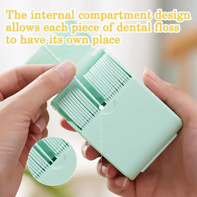 Alt view image 2 of 7 - Professional Mint Twin-Line Dental Floss Picks 352 Count - No Break/No Shred Smart Flossers, 2X Deep Cleaning for Teeth, Travel & Daily Oral Care Toothpicks Sticks,for Hard-to-Reach Areas