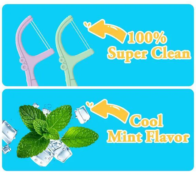 Alt view image 3 of 7 - Professional Mint Twin-Line Dental Floss Picks 352 Count - No Break/No Shred Smart Flossers, 2X Deep Cleaning for Teeth, Travel & Daily Oral Care Toothpicks Sticks,for Hard-to-Reach Areas
