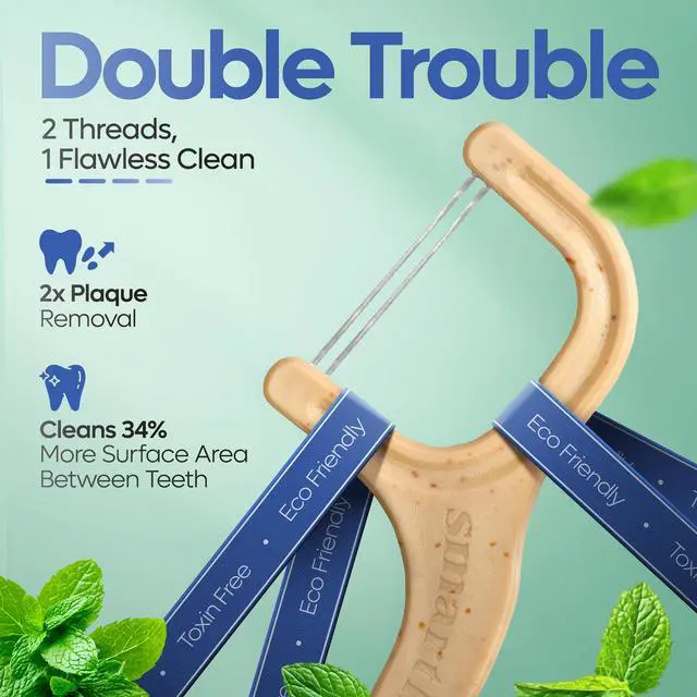 Alt view image 5 of 7 - Eco-Friendly Dual-Thread Dental Floss Picks (100ct) - Flossers Made with Straw Wheat Blend, Superior Anti-Shred for Tight Gaps, Tooth Pick Stick for Adults, Soft on Gum & Teeth, Mint