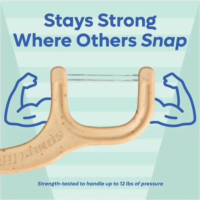Alt view image 7 of 7 - Eco-Friendly Dual-Thread Dental Floss Picks (100ct) - Flossers Made with Straw Wheat Blend, Superior Anti-Shred for Tight Gaps, Tooth Pick Stick for Adults, Soft on Gum & Teeth, Mint