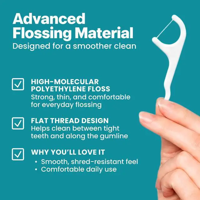 Alt view image 4 of 6 - Flossing Picks 150 Count. Dental Floss Picks, Easy Storage with Zip Seal, Plaque Remover, No Break & No Shred