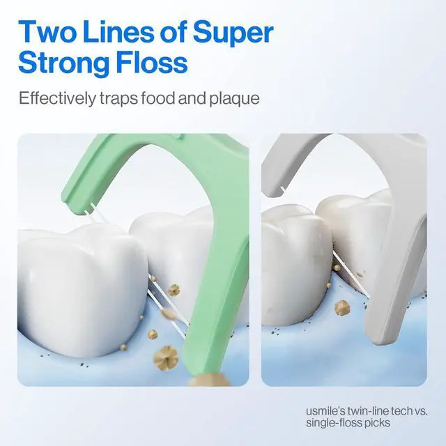 Alt view image 2 of 5 - Dual-Line Dental Floss Picks, Mint Flavored, 50 Count