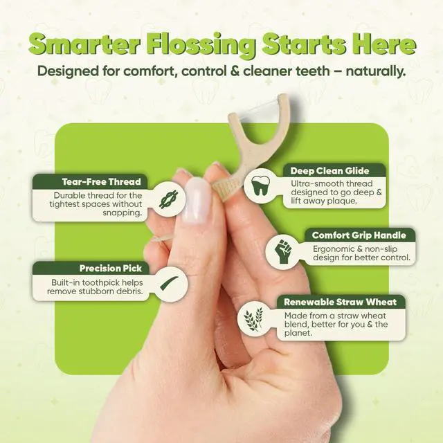Alt view image 3 of 7 - Dual Thread Dental Floss Picks - Straw Wheat Flossers | Thin & Shred-Resistant Thread for Tight Gaps | Dental Flossers for Adults | Gentle on Gums & Teeth (100 Pack, Mint)