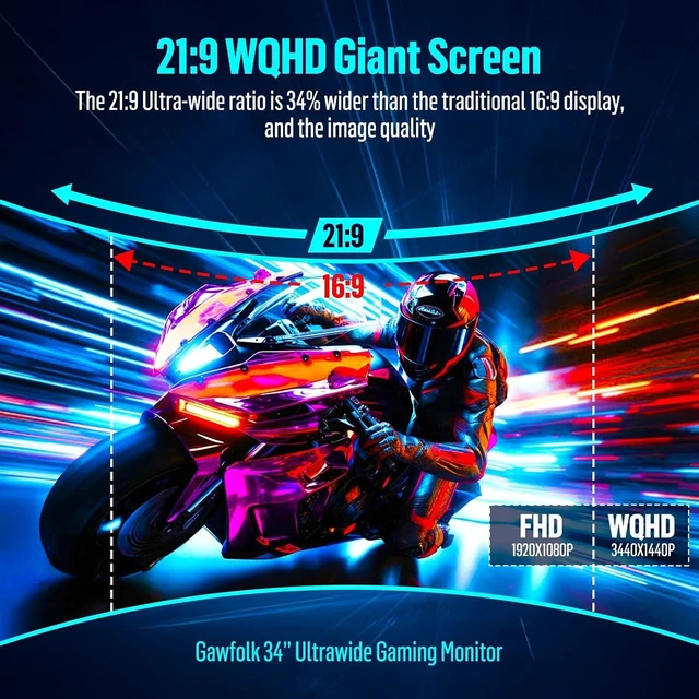 Alt view image 5 of 7 - Gawfolk 34Inch Curved Ultrawide Gaming Monitor, 3440×1440 UWQHD 21:9, 165Hz,1ms GTG,1500R Curved VA Panel,AdaptiveSync,DP 1.4 HDMI 2.1,VESA Mountable Builtin Speakers
