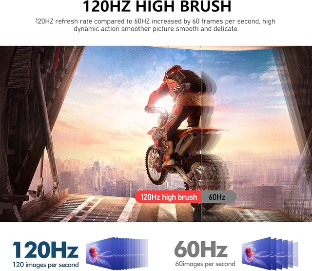 Alt view image 4 of 7 - Gawfolk 24.5 Inch Gaming Curved Monitor 3000R 120Hz PC Screen Full HD 1080P