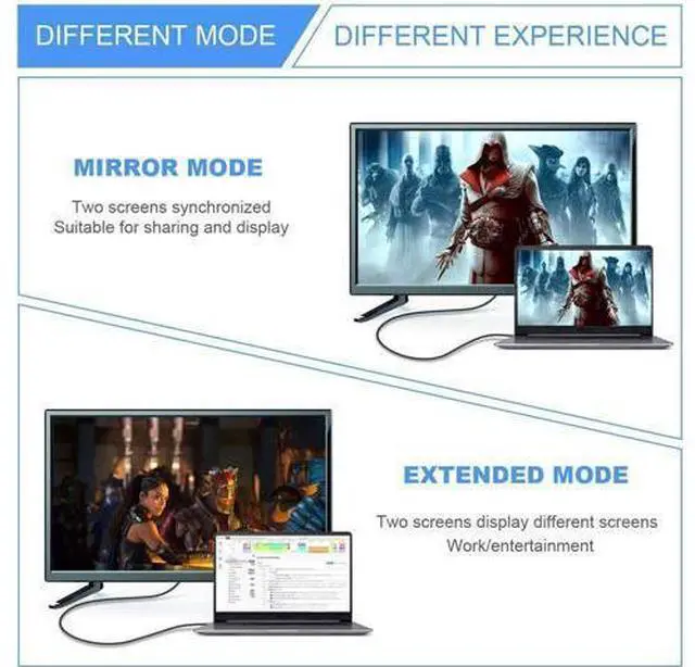 Alt view image 5 of 6 - DisplayPort Cable Ultra HD 8K 4K Copper Cord DP 1.4 HBR3 8K@60Hz 4K@144Hz High Speed 32.4Gbps HDCP 3D Slim and Flexible DP to DP Cable 3m 10 ft.
