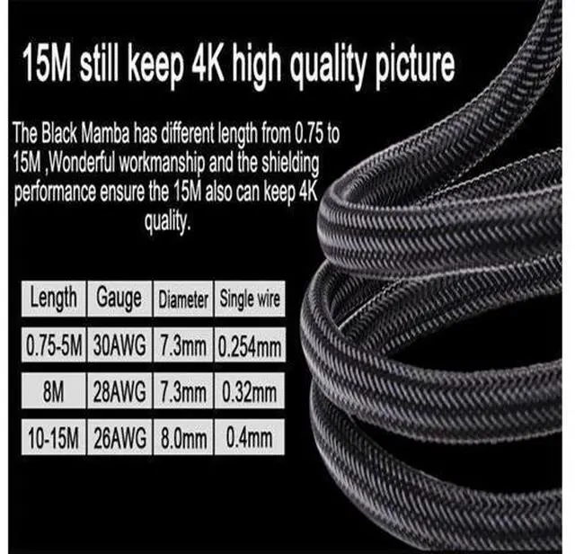 Alt view image 3 of 7 - HDMI 2.0 Cable, High Speed HDMI 2.0 4K Ultra HD Silver Cable Supports Ethernet, Xbox Play Station, PS3, PS4, PC, TV (3m/9.84 ft, Black)