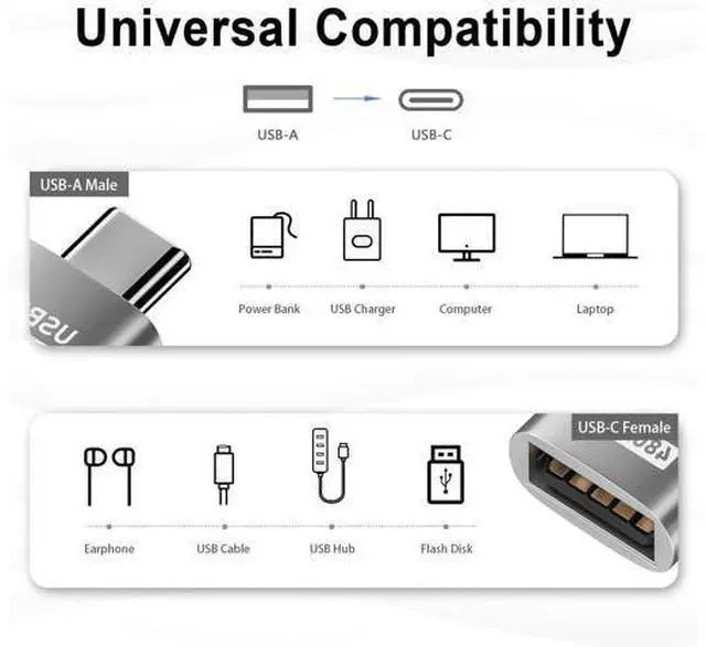 Alt view image 5 of 7 - USB C to USB Adapter 10Gbps, Type C Male to A Female Extension Adapater Support Data Transfer and Charging for Phone, Laptop, USB Keyboard 4 Pack (Silver) 10 Pack