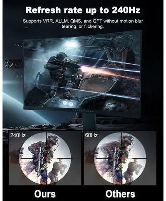 Alt view image 3 of 7 - Ultra Soft Silicone Short HDMI Cable 6.6FT/2M, 8K Hyper Super Flexible Thin HDMI 2.1 Cable, High Speed Supports 3D, 8K@60Hz, ARC Type-A Male to Male for Camera, Monitor, PS5, Camcorder, Gimbal
