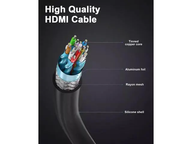 Alt view image 7 of 7 - Ultra Soft Silicone Short HDMI Cable 6.6FT/2M, 8K Hyper Super Flexible Thin HDMI 2.1 Cable, High Speed Supports 3D, 8K@60Hz, ARC Type-A Male to Male for Camera, Monitor, PS5, Camcorder, Gimbal