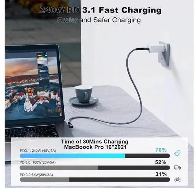 Alt view image 2 of 7 - USB C 3.2 Gen2 20Gbps Cable, 2PCS 90Degree Type C 4K@60Hz UHD Video 5A/240W PD3.1 Fast Charge Cord with E-Marker Compatible with Thunderbolt 3/4 for 15Pro MacBook (2PCS 90Degree 20G 240W 2M)