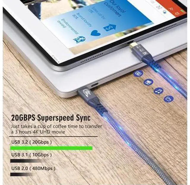 Alt view image 3 of 7 - 2 x USB C 3.2 Gen2 20Gbps, Type C 4K@60Hz UHD Video 5A/240W PD3.1 Fast Charge Cord with E-Marker Compatible with Thunderbolt 3/4 for MacBook Pro (USB3.2 20G 240W 2M 2PCS)