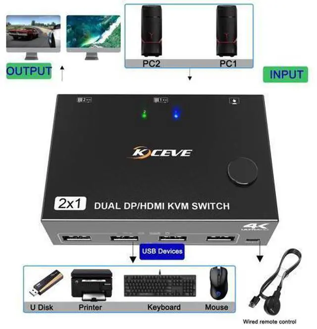 Alt view image 6 of 7 - Dual Monitor KVM Switch HDMI and DP 2 Port 4K@60Hz,HDMI DP Extended Display Switcher for 2 Computers Share 2 Monitors(1 DP and 1 HDMI Port) with 4 USB 2.0 Hub,Desktop Controller and USB HDMI DP Cables