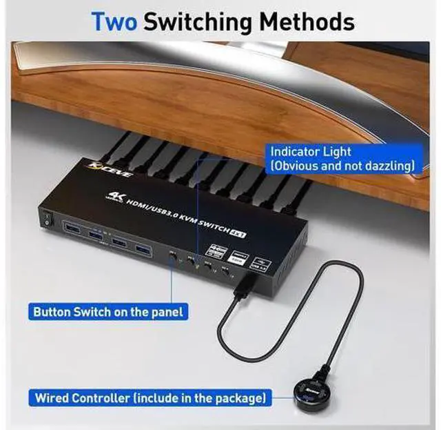Alt view image 4 of 7 - USB 3.0 KVM Switch HDMI 4 Port Support 4K@60Hz 2K@120Hz RGB 4:4:4 Simulation EDID, HDMI USB Switch 4 in 1 Out and 4 USB 3.0 Port for Keyboard Mouse Printer,with Controller,USB3.0 Cables and HDMI Cable