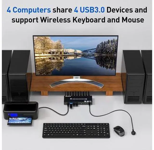 Alt view image 6 of 7 - USB 3.0 KVM Switch HDMI 4 Port Support 4K@60Hz 2K@120Hz RGB 4:4:4 Simulation EDID, HDMI USB Switch 4 in 1 Out and 4 USB 3.0 Port for Keyboard Mouse Printer,with Controller,USB3.0 Cables and HDMI Cable