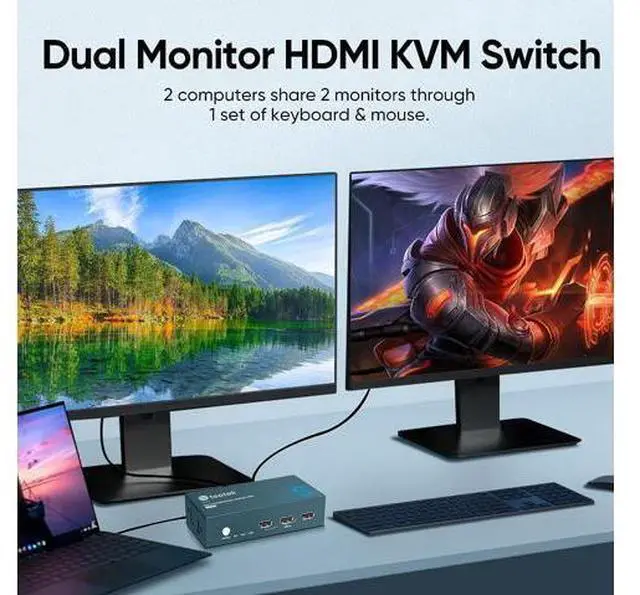 Alt view image 2 of 7 - Dual Monitors KVM Switch 2 Port 4K@60Hz, HDMI KVM Switch 2 Monitors 2 Computers with 3 USB 2.0 Hub, Share Keyboard Mouse Printer, Button Switch & Adaptive EDID