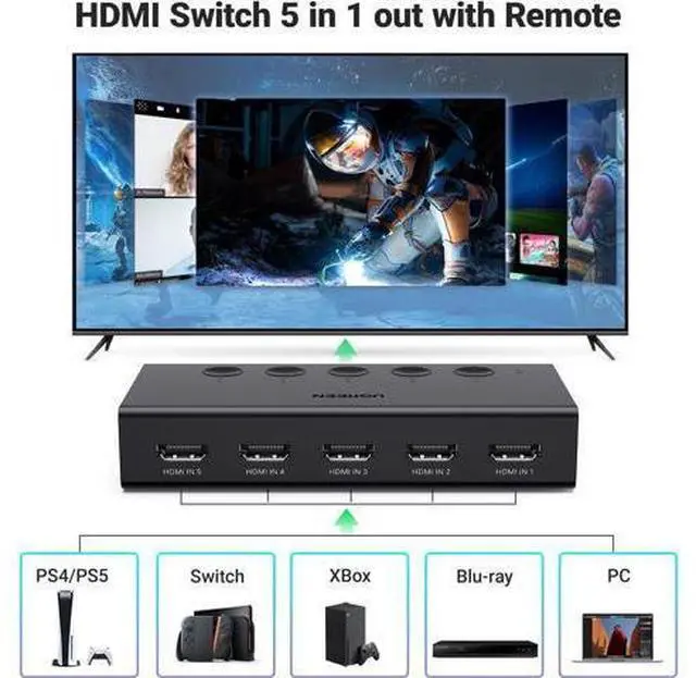 Alt view image 2 of 7 - HDMI Switch 5 in 1 Out 4K@60Hz HDMI Splitter with Remote 5 Port Switcher Selector Box Support 3D CEC HDR HDCP2.2 Compatible with PS5/4/3 Xbox Nintendo Switch TV Fire Stick Black