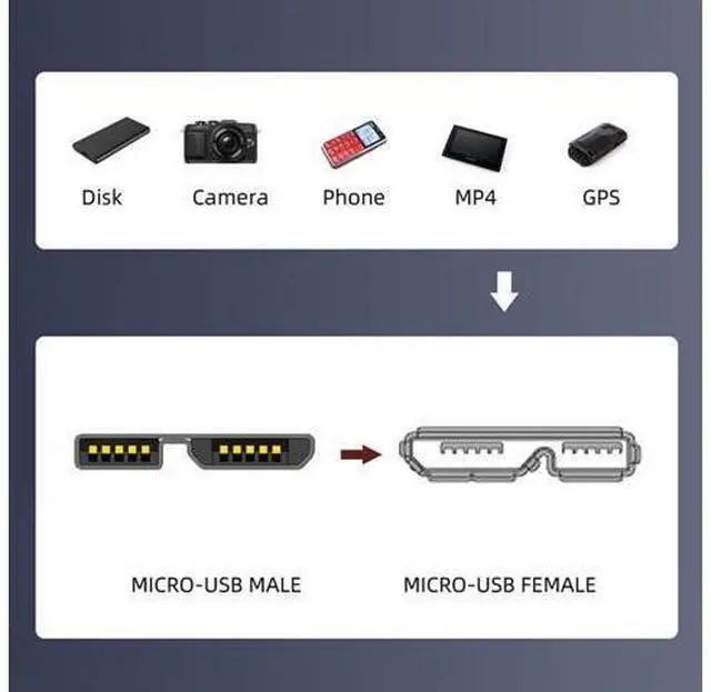 Alt view image 4 of 7 - CY Cable Micro USB3.0 Single Screw Locking to USB3.0 Data 5Gbps Power Cable for VR Industrial Camera Computer (8.0m with Chipset)