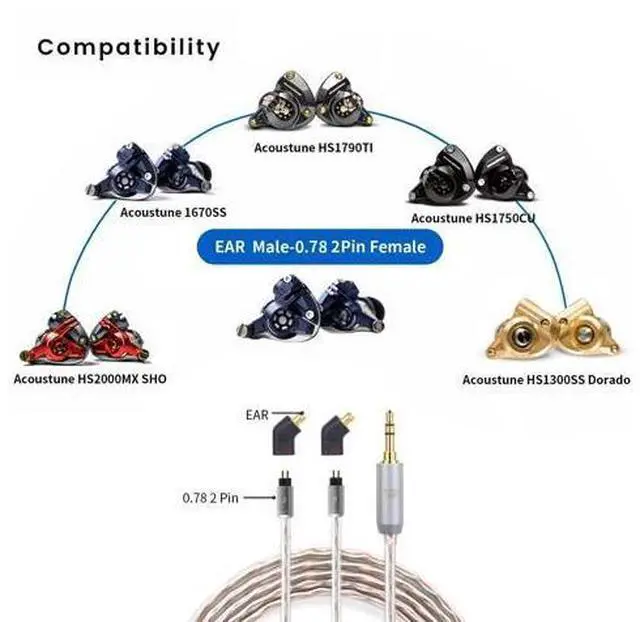 Alt view image 3 of 5 - okcsc Ear Male to Flat 0.78 2PIN Female Headphone Adapter for Ear Earbuds to 0.78 2PIN Cable for Pentaconn Ear PE Mini Adapter for Acoustune HS1650CU HS1655CU 1670SS HS1695Ti HS2000MX 1 Pair Black