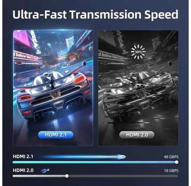 Alt view image 5 of 5 - llano HDMI 2.1 Switch 2 in 1 Out 8K@60Hz 4K@120Hz, HDMI Switcher 48Gbps Bidirectional, Supports VRR HDR10 Dolby Atmos, for PS5 Xbox Apple TV Roku Switch 2, Aluminum Alloy Case
