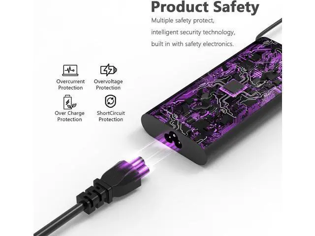 Alt view image 6 of 7 - GKLSPL 130W AC Adapter Compatible with Dell inspiron 16 Plus 7640 7620 7630 Business Laptop,for inspiron 14 16 Plus 7420 7430 7510 XPS 15 17 9730 9640 7590 9530 9550 7590 Power Supply Cord