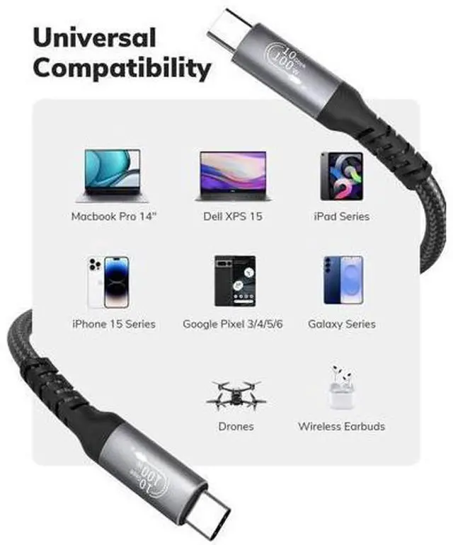 Alt view image 4 of 4 - USB C Cable 25FT, USB C 3.1 Gen 2X2 Cable, 4K60Hz Monitor Video Output, 10Gbps High Speed Data Transfer, 100W Fast Charging, for Car Carplay iPhone 16, MacBook, Action Camera, Portable Monitor