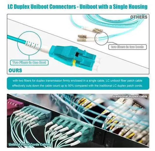 Alt view image 2 of 5 - Bangun 25 Meters Uniboot LC to LC 10G OM3 Fiber Patch Cable, Multimode Duplex Fiber Optic Cable Jumper Optical Patch Cord, 50/125, LSZH Jacket