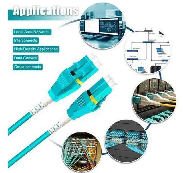Alt view image 5 of 5 - Bangun 25 Meters Uniboot LC to LC 10G OM3 Fiber Patch Cable, Multimode Duplex Fiber Optic Cable Jumper Optical Patch Cord, 50/125, LSZH Jacket