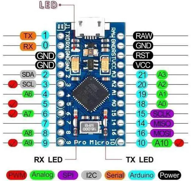 Alt view image 3 of 5 - Diymore Pro Micro Microcontroller 16MHz 5V ATmega32U4 with 2-Row Pins Header Module Board Micro USB Development Board